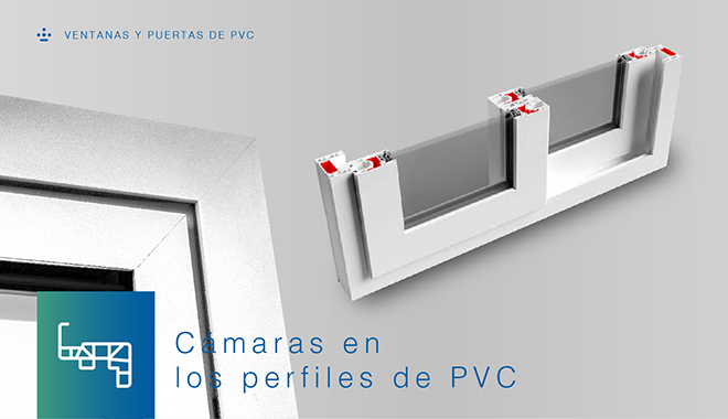 ¿Qué significan realmente las cámaras en los perfiles de PVC y cómo afectan el aislamiento térmico?